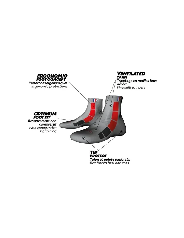 Jusqu’à Épuisement Des Stocks Chaussettes de Randonnée Techniques Monnet Mid Air Red