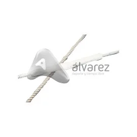 Secure Chafe Guards