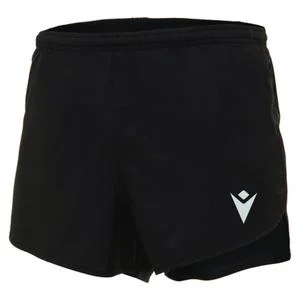 Short Gaston Micro